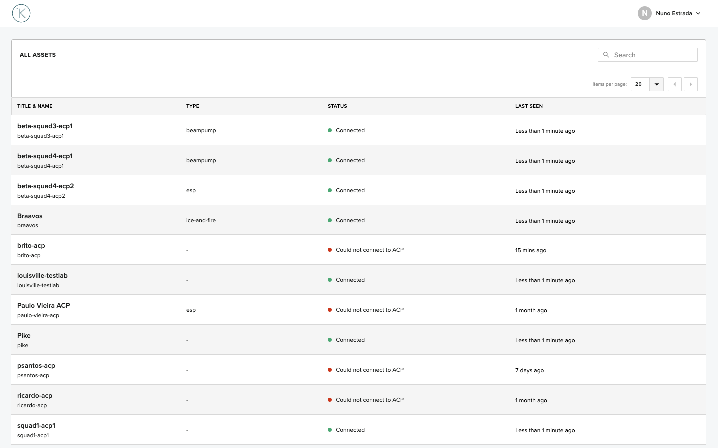 Asset List