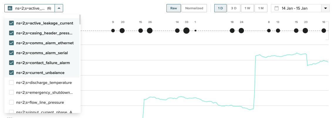 Metrics and Time Selectors
