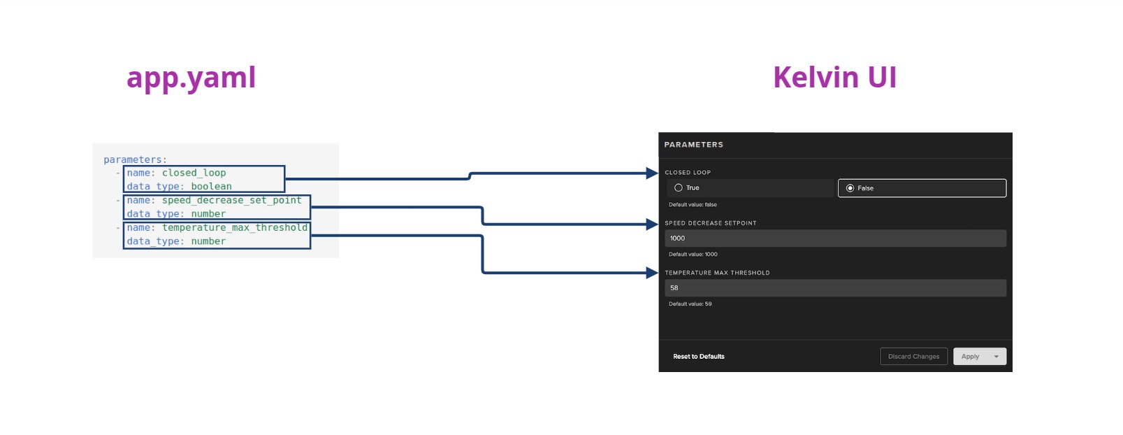App Parameters